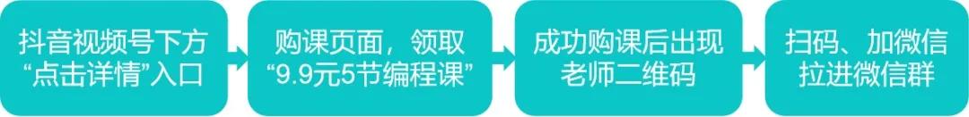 抖音代运营创意海报(猿辅导、学而思、作业帮…数亿广告背后，用「私域」转化流量)  第9张