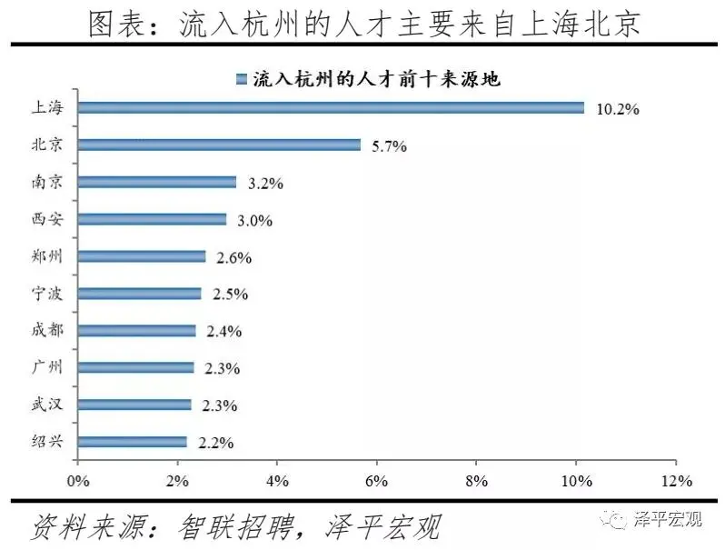 滨江抖音代运营靠谱吗(网红之都杭州：有人听到印钞机的轰鸣，有人听到梦破碎的声音)  第12张