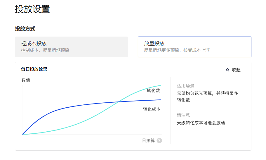 抖音千川做的好的代运营公司(抖音投放广告最新攻略，抖+、千川怎么投？直播间投放怎么分析)  第4张