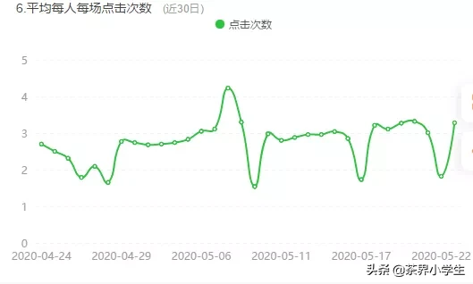 茶叶店抖音代运营(直播卖茶如何？近30日，小茶婆婆单日卖茶金额最多为187万)  第7张