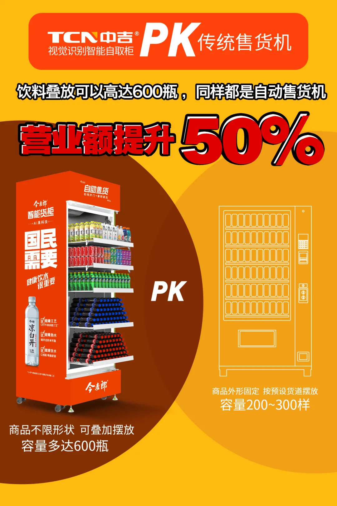 低至0元!這款中吉&今麥郎聯名款智能貨柜你值得擁有