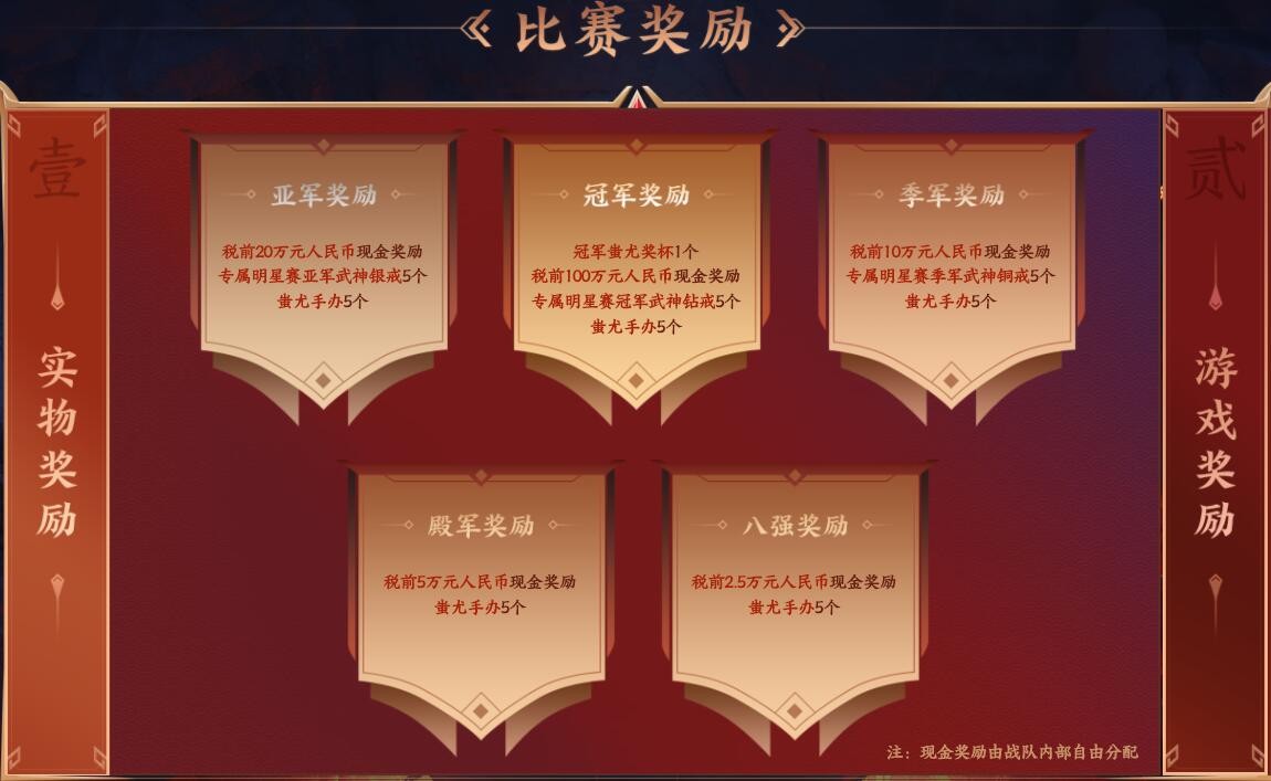 梦幻西游：武神坛全明星争霸赛开始，有32个服务器获得了参赛资格