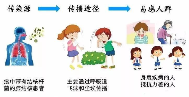 新生入学“门票” 您家孩子准备好了吗？