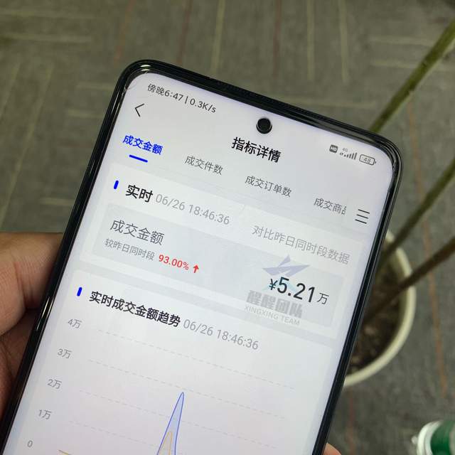 抖音小店无货源，实操分享，怎么找到冷门且赚钱的类目？