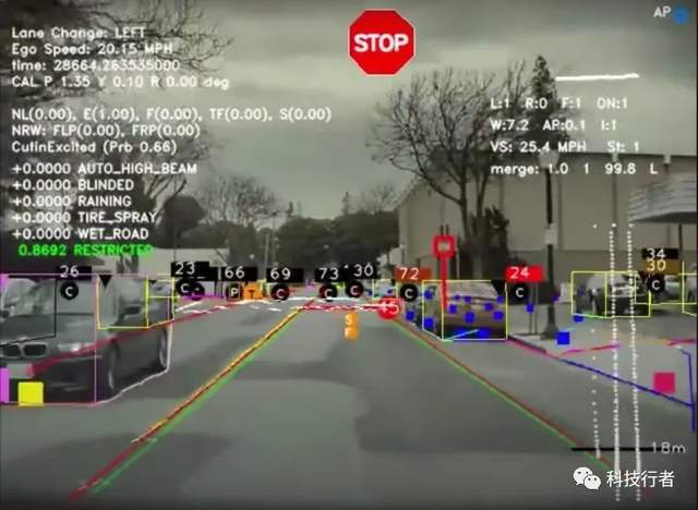 特斯拉首席AI科学家解释：自动驾驶汽车为何不需要激光雷达