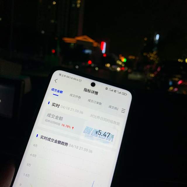 抖音小店无货源，别人已经月入十万了，你还不在跑道上