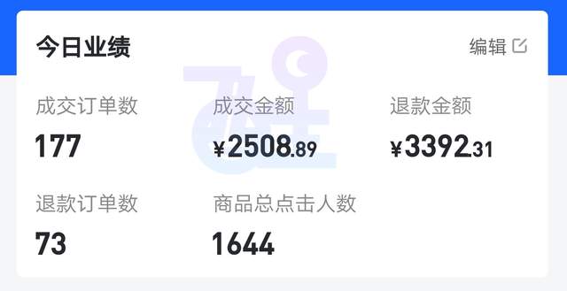 抖音小店无货源，精细化运营应该怎么做？从商品，流量，售后来说