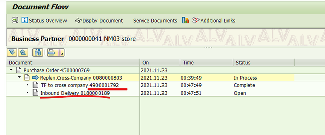 Output Type SPER Delete Inbound Delivery After We Reverse PGI for STO' outbound