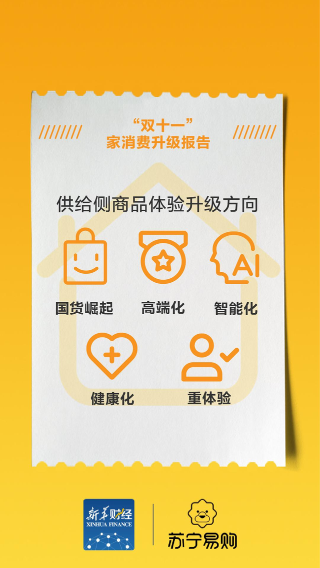 《“双十一”家消费升级报告》透视家消费升级趋势：懒人经济全面爆发-科记汇