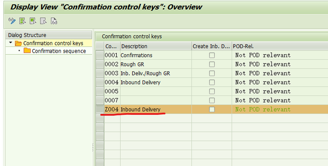 Output Type SPER Delete Inbound Delivery After We Reverse PGI for STO' outbound