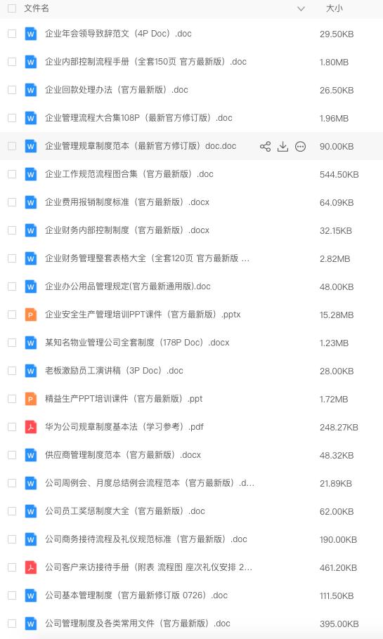 图片[7]-公司管理制度及各类常用文件0807-91智库网
