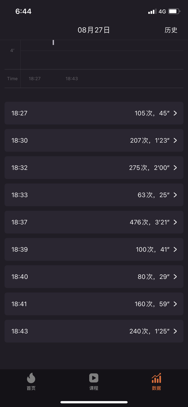 我要偷偷燃脂 然后惊艳所有人—云麦智能跳绳