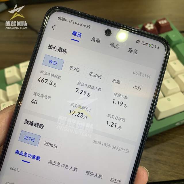 抖音小店无货源是什么？应该怎么操作？玩法详细讲解