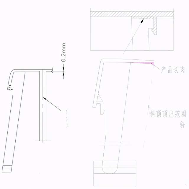 什么是模具，模具起源在什么时候？现代的模具设计基准你都知道吗的图65