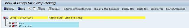 Two Steps Picking Process in SAP-WM