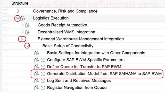 Generate Distribution Model from SAP ERP to SAP EWM in SAP S/4Hana