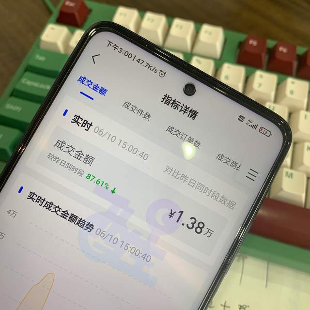 做抖音小店无货源，选择什么类目好？这几个类目你一定要知道