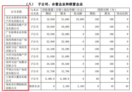 珠江人寿的坏事与好事