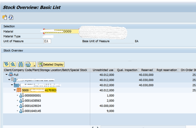 SAP MM 物料主資料Plant Data Storage 1檢視裡的Storage Bin