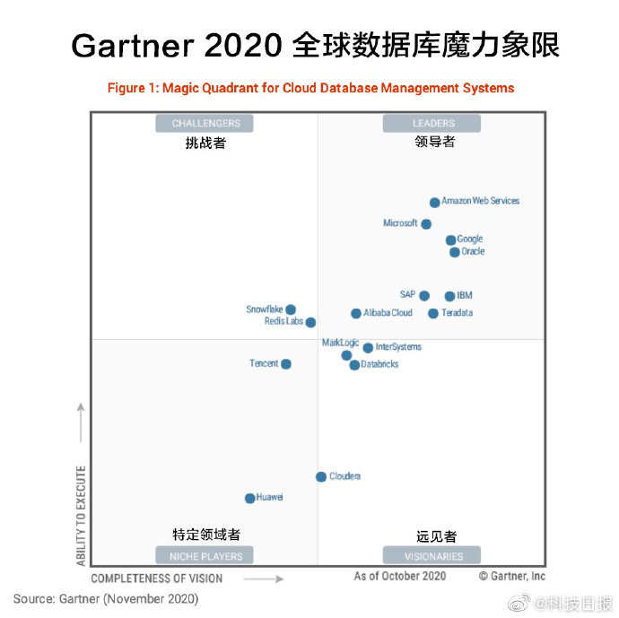 41016050091f41a6865b07a0a3acce98~tplv-obj:690:689.image?from=post