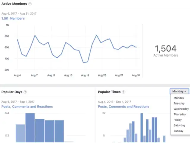 0 成本引流｜教你玩转 Facebook Group 社群运营