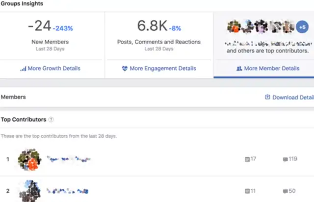 0 成本引流｜教你玩转 Facebook Group 社群运营