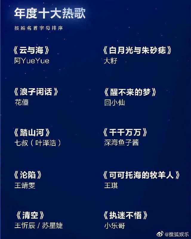 听完今年十大热歌,我吐了!