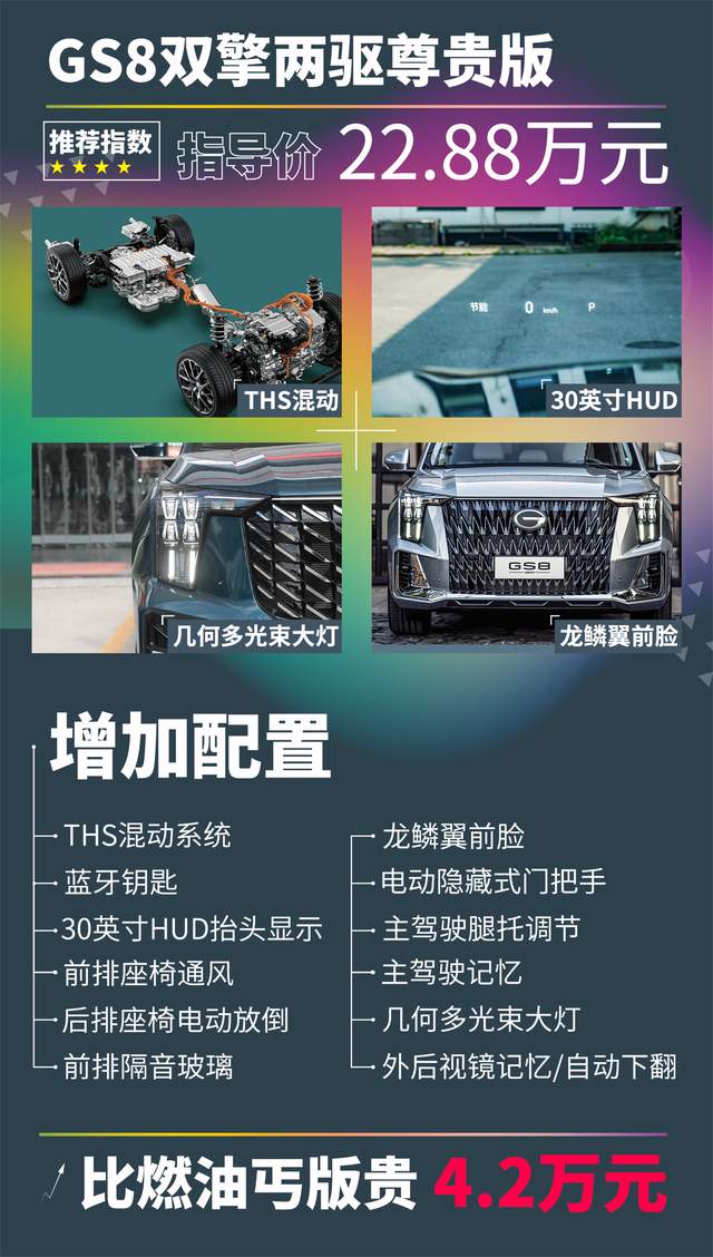 全新传祺GS8，买18万的“丐版”太值了！