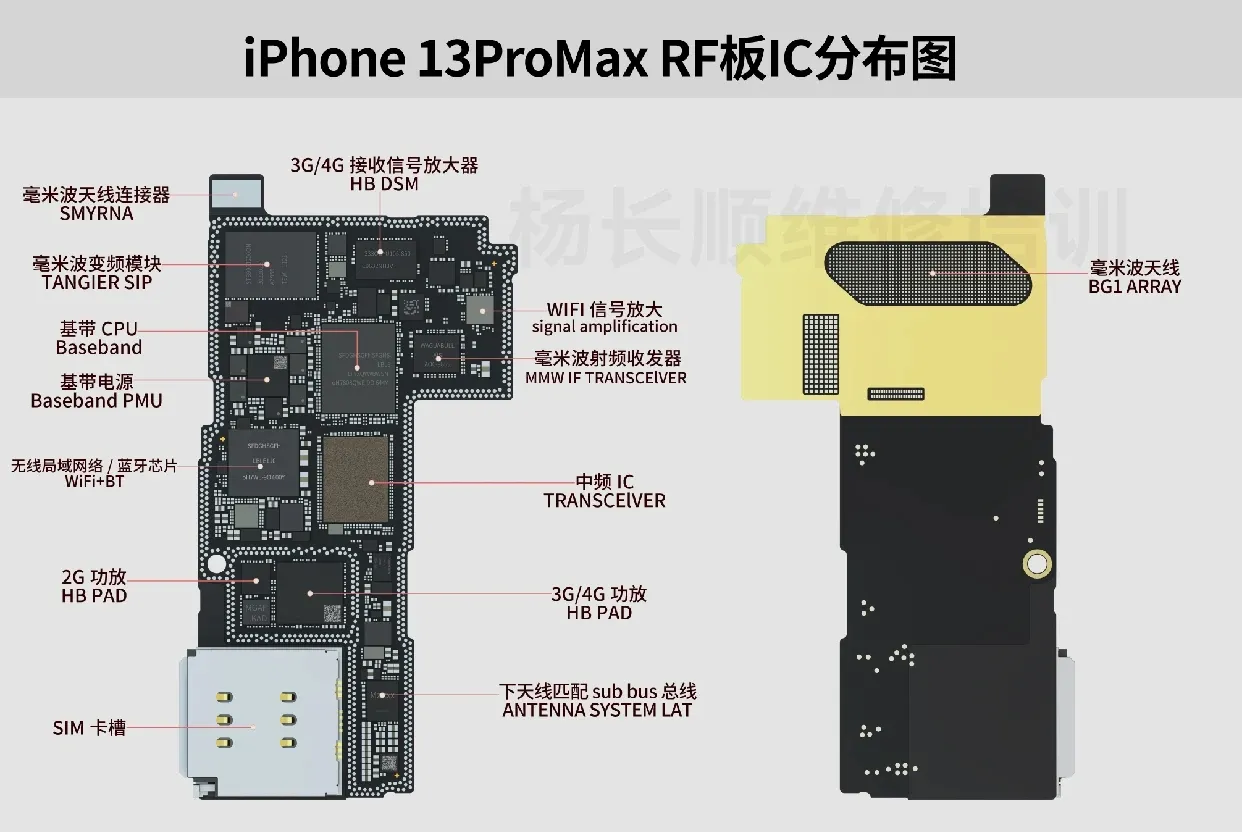 维修人员必收藏:iPhone13系列拆机内部结构图详细介绍
