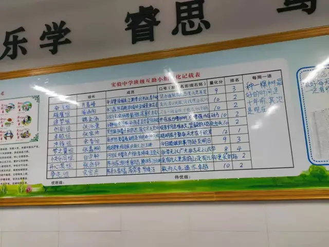 曾都区实验中学黄兴华：培养自主管理能力 激励学生自主成长黄兴华,班级管理模式