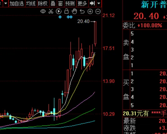 数字货币得到资金强烈关注 点评四只小市值数字概念股神思电子 御银股份 楚天龙 天瑞财经