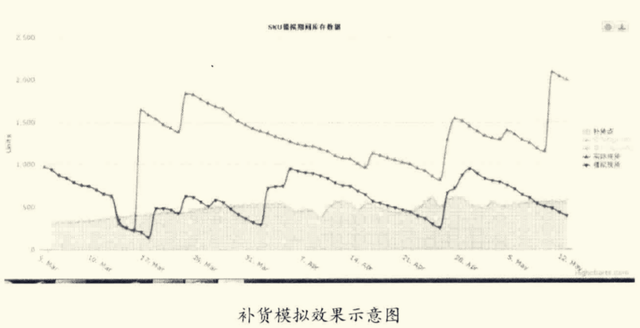 我们该不该怀念2021？(图48)