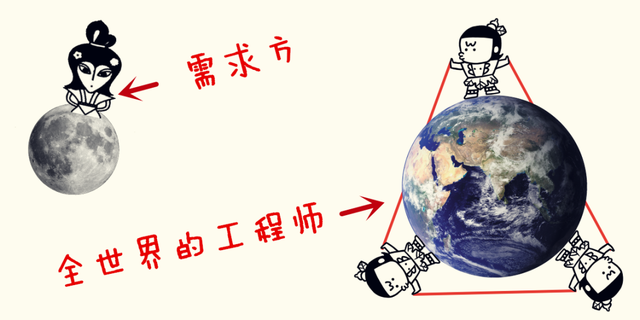 我们该不该怀念2021？(图53)