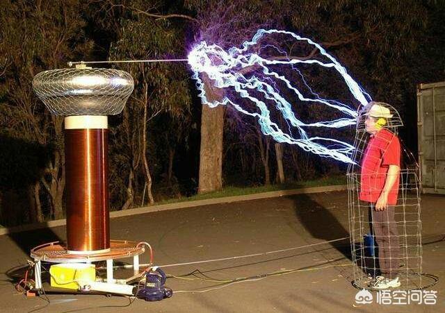 体金属网构成,当通过放电杆向笼体放电时,根据导体接地静电平衡的条件