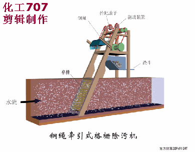 链斗式洗砂机视频