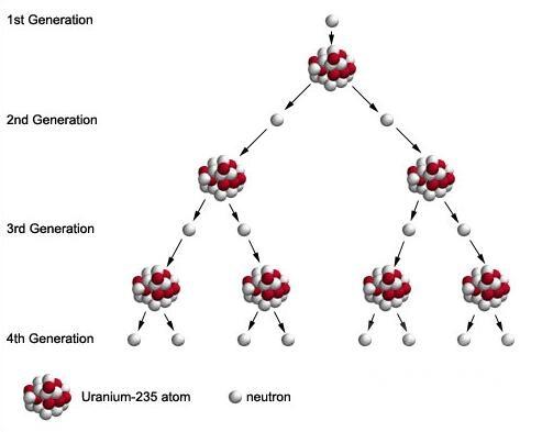 暮光同城夸克城暮光同城的资源