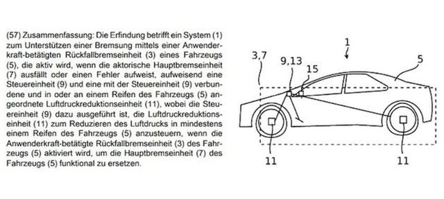 奔驰申请新专利！遇到刹车失灵轮胎自动放气？