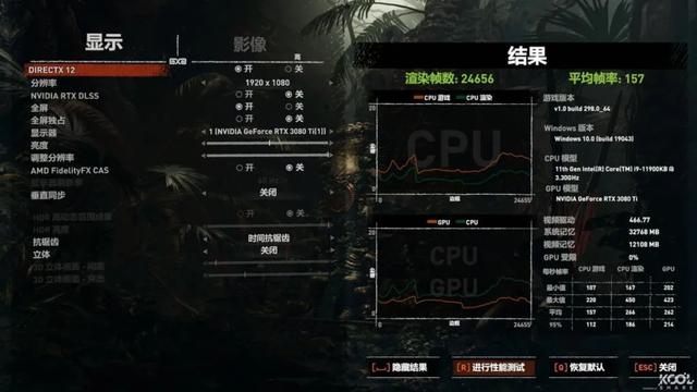 測評｜如何將RTX 3080 Ti裝進NUC？猛獸峽谷告訴你答案