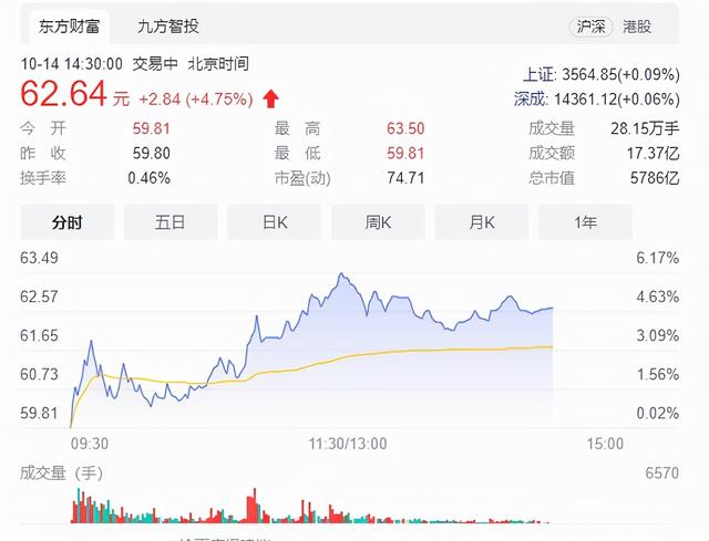 河北新首富诞生：从负债200万到5000亿，掌舵中国第一SUV制造集团