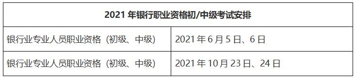 证券从业资格证每年报名时间(证券从业资格证每年考几次) 第2张