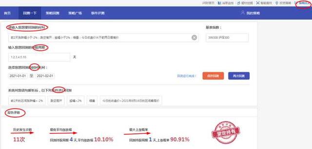 股票一般用什么軟件選股 股票一般用什么軟件選股