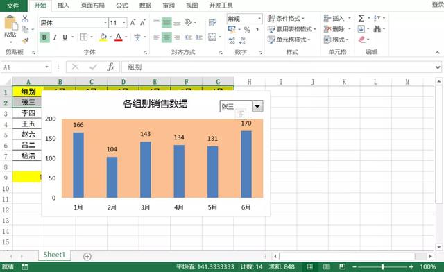 制作可选择动态图表，不需要vlookup函数，使用复选框简单又高效