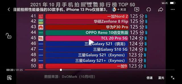 双十一购机指南，拍照手机篇