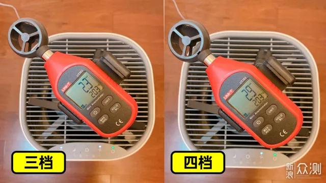 全天候的清新空气：华为智选空气净化器1i测评