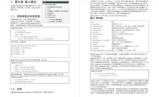 想学Python不知从何学起？一份超详细Python入门资料，干货满满
