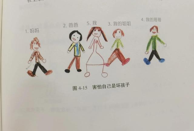 了解儿童有哪些恐惧心里？帮你做个合格的父母更近一步