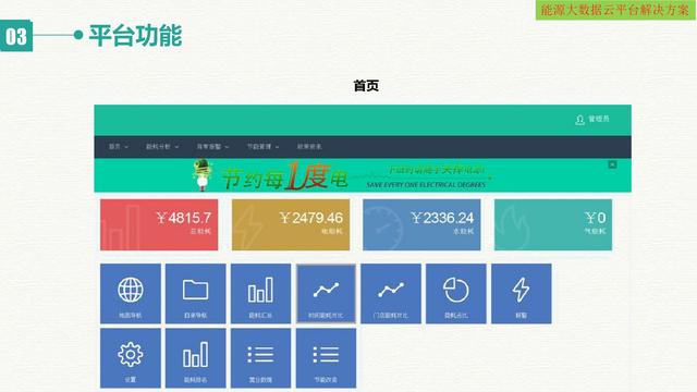 智慧能源大数据云平台建设方案（互联网+大数据+云计算+物联网）