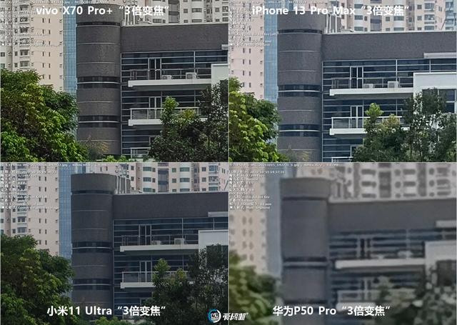 年度之战，iPhone 13 PM、X70 Pro+、华为P50P、小米11U拍照横评