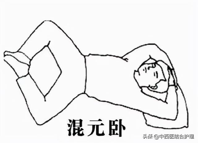 「中医养生」为什么睡觉时举起双手？这招改善睡眠，快来看看其中的奥妙吧