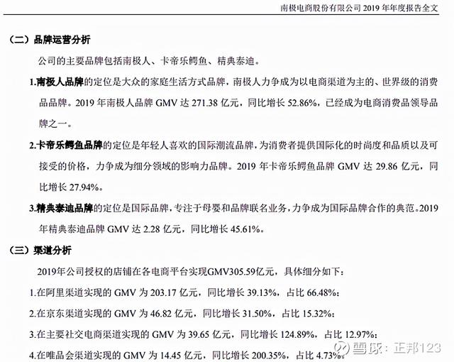 相见恨晚的南极电商——这确实是一个纯的，新兴零售股